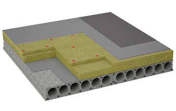 considerations of Anancaun flat roofing insulation